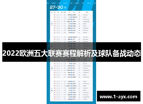 2022欧洲五大联赛赛程解析及球队备战动态
