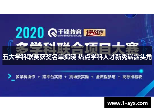 五大学科联赛获奖名单揭晓 热点学科人才新秀崭露头角