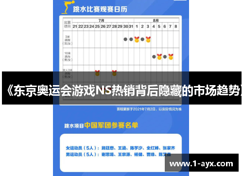 《东京奥运会游戏NS热销背后隐藏的市场趋势》