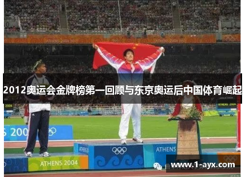 2012奥运会金牌榜第一回顾与东京奥运后中国体育崛起